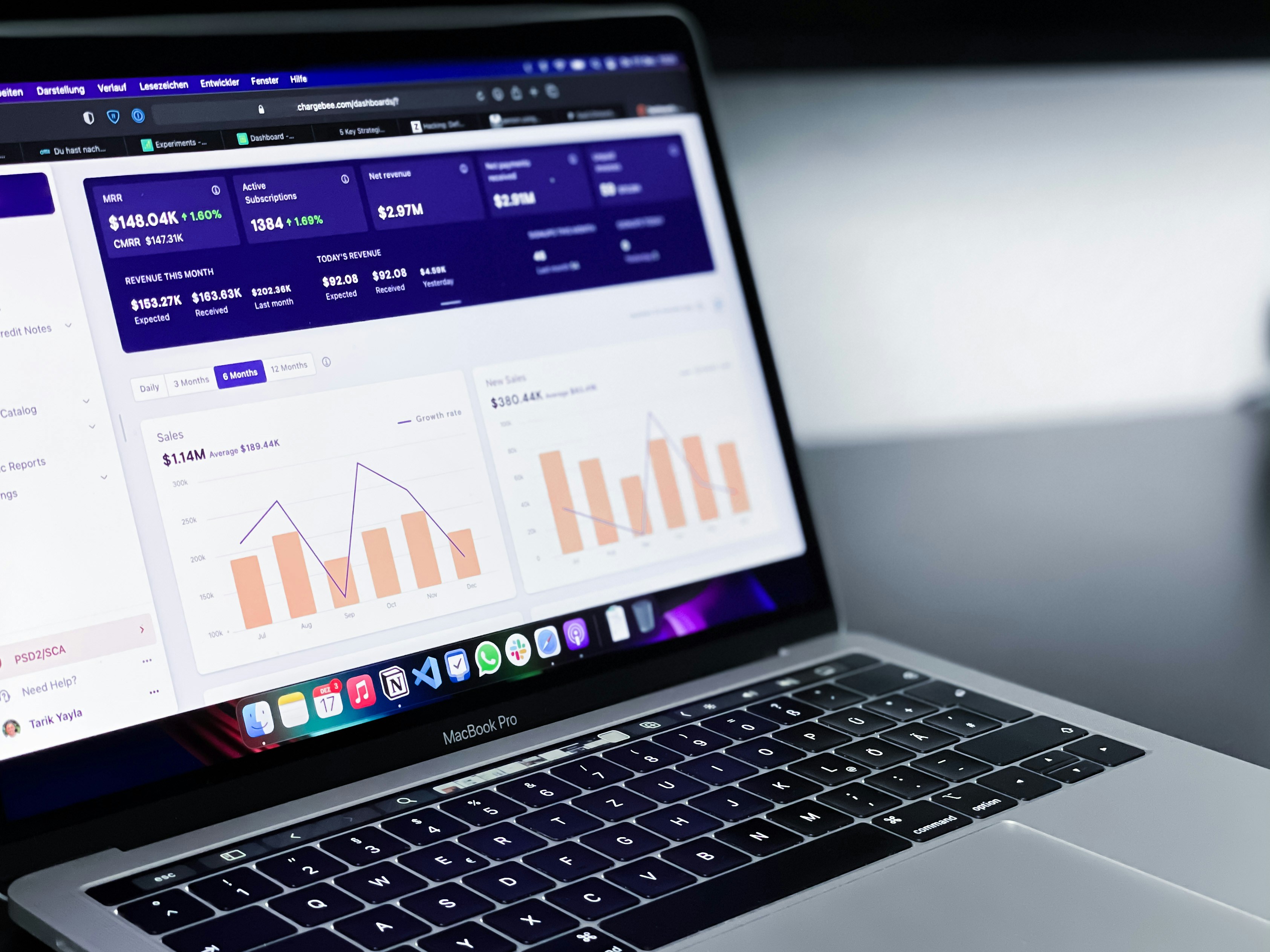 Digital Marketing Dashboard